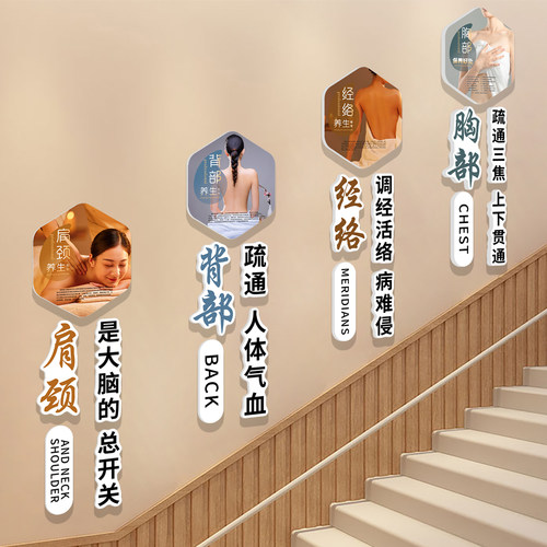 美容院养生馆楼梯墙面装饰画布置