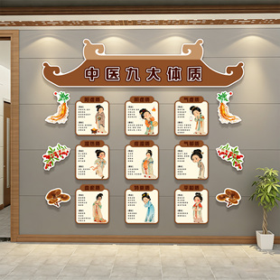 中医养生馆装饰画九种体质辨识挂图理疗养老院背景墙贴纸氛围布置