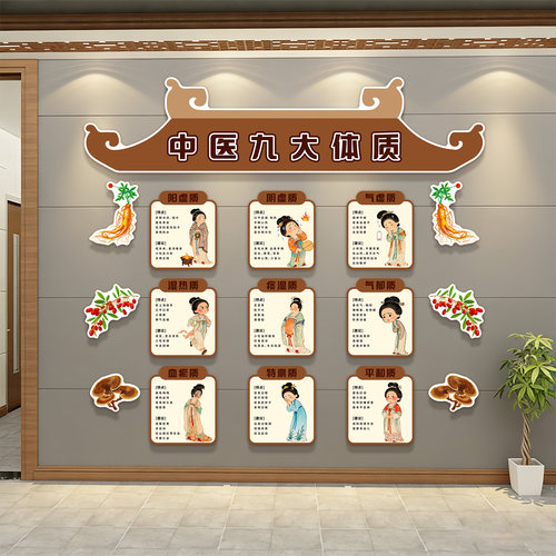 中医养生馆装饰画九种体质辨识挂图理疗养老院背景墙贴纸氛围布置