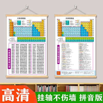 初中高中化学元素周期表多种款式