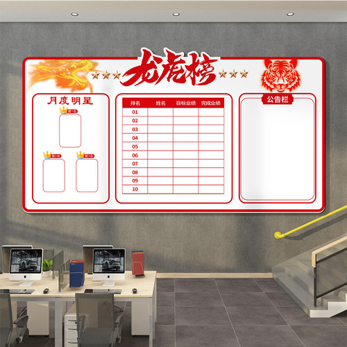 员工销售业绩展示板企业文化墙