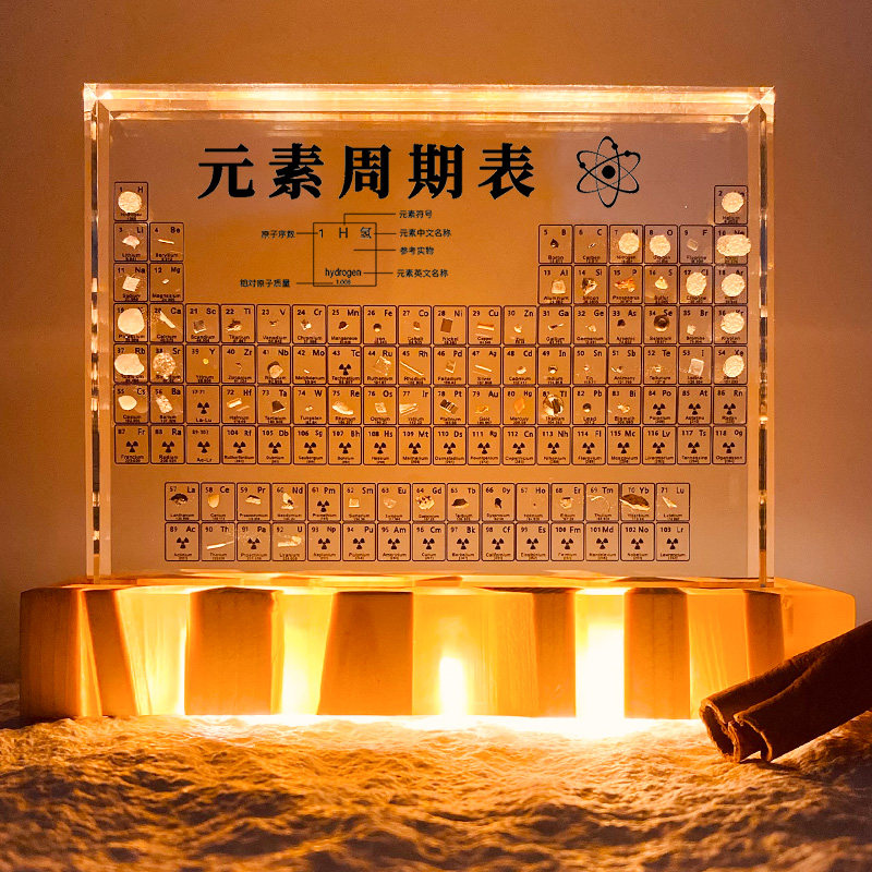 【元素周期表摆件】价格_图片_淘宝天猫元素周期表摆件优惠商品大全-虎窝淘