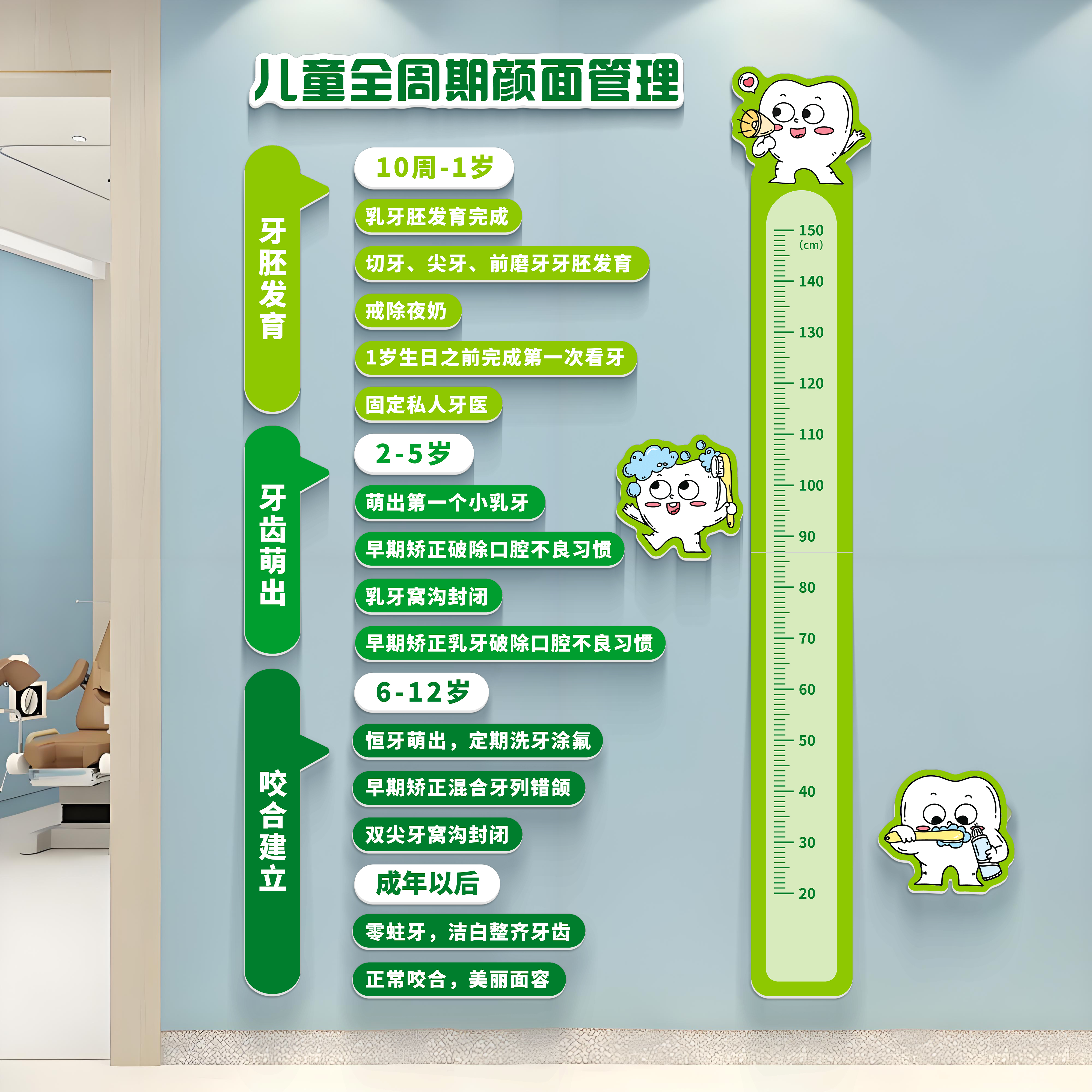 儿童口腔诊所医院墙面软装饰海报挂画前台牙科诊室背景文化墙贴纸图片