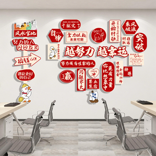 2026职场开门红场景布置公司企业文化墙贴新年励志标语办公室装饰