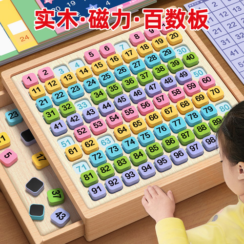 百数板蒙氏数字启蒙磁力贴1到100