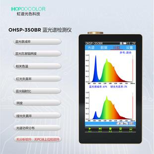 光谱照度计色温照度计色容差测试仪显色指数测试波长检测