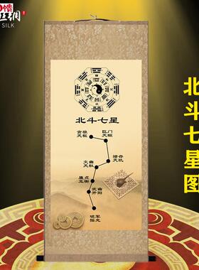 八卦北斗七星图挂画周易易经北斗九星招h财结缘旺财运