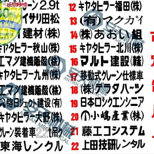 小松神钢日立现L代HD挖土机贴纸个性日文字帖大臂边门配重带日文