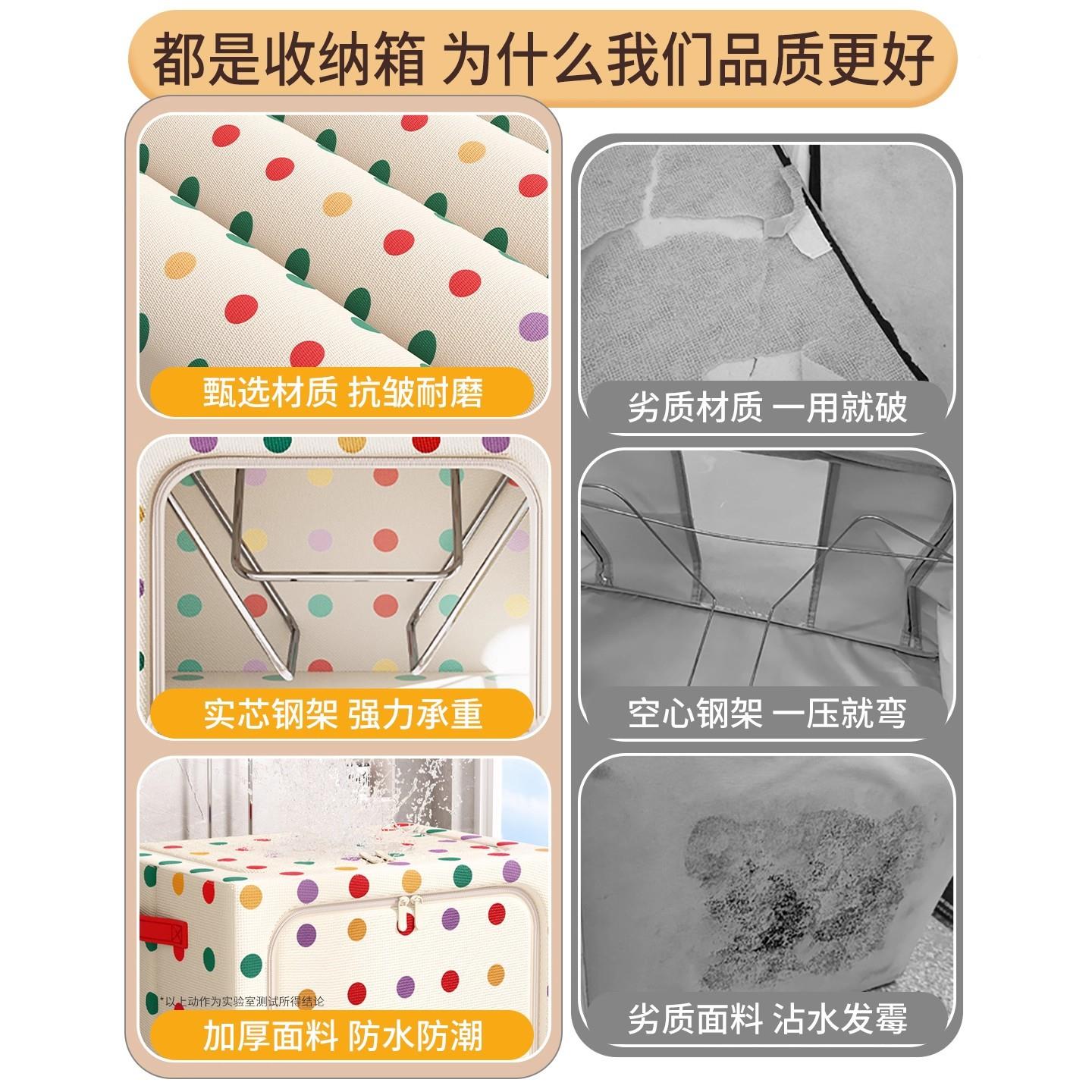 津布收佐致(收纳家用大物容量衣柜衣被子整理箱神牛器箱可折叠布