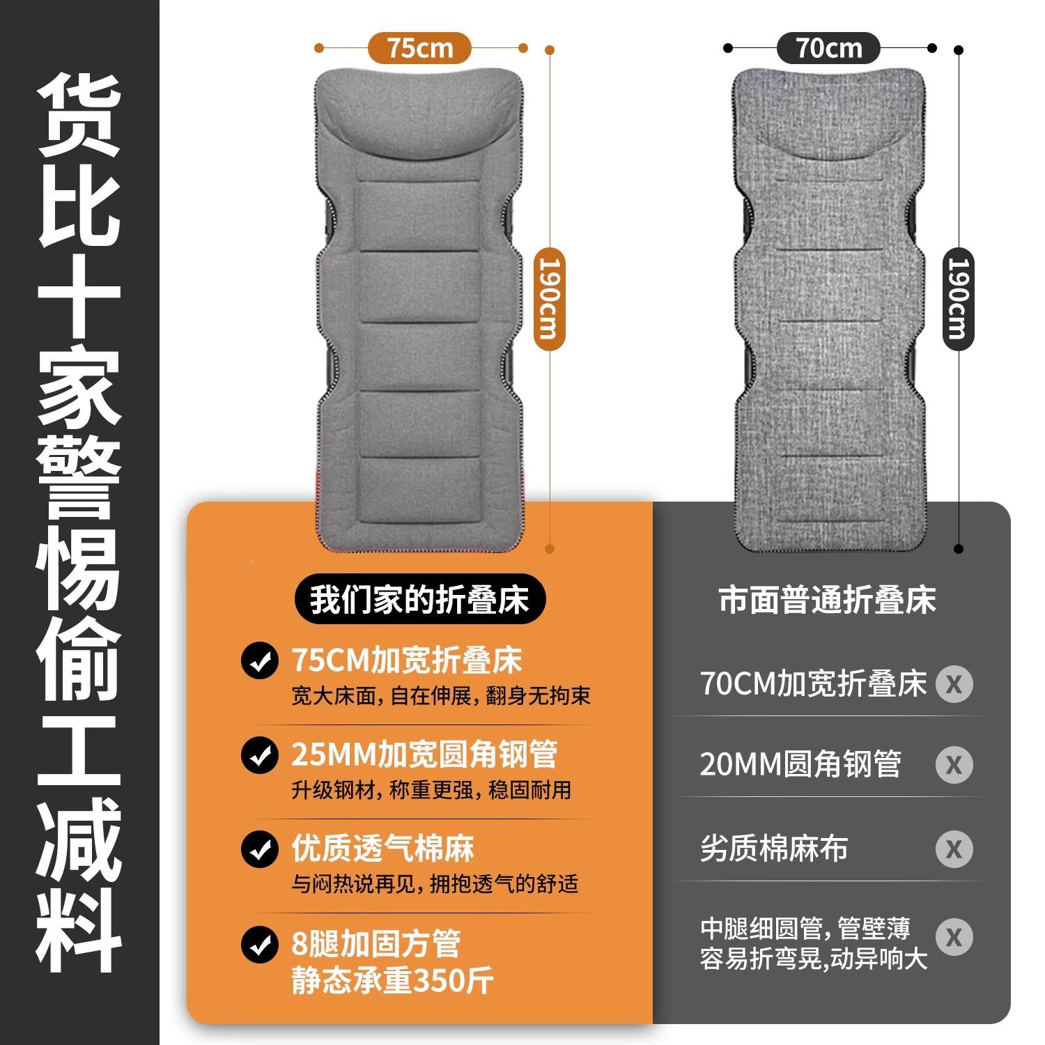 陪户外午佐致(收休折床腰部支撑人床午睡神器叠简易便携家庭包护
