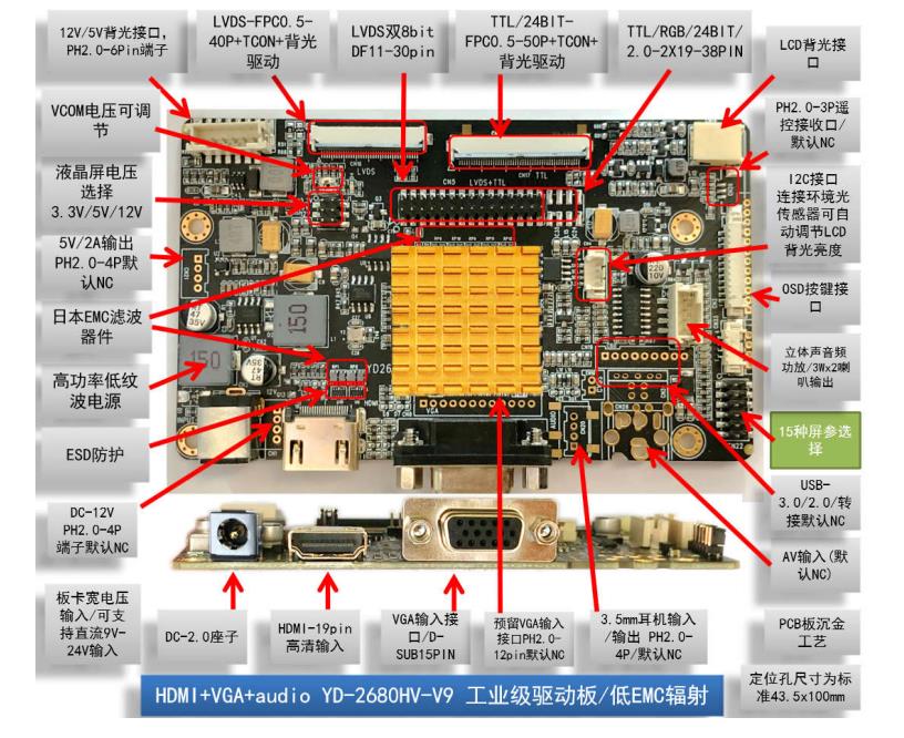 YD2680HV-V9.1工业级驱动板免驱动主板显示器PC板液晶屏驱动主板