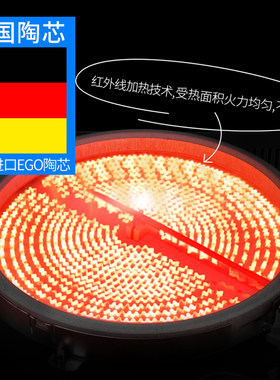尚朋堂YS-IC34H83双灶电陶炉家用嵌入式台式电磁炉双头大功率爆炒