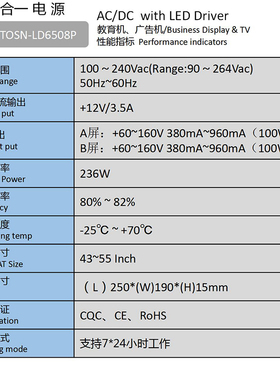 Tranosun系列全新TOSN-LD6508P广告机电视机车载拼接屏电源长质保