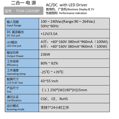 Tranosun系列全新TOSN-LD6508P广告机电视机车载拼接屏电源长质保