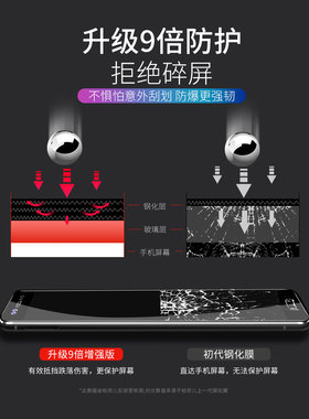 努比亚布拉格抗蓝光手机贴膜