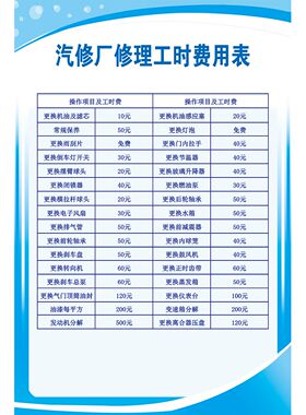 常用工时费收费标准 汽修厂4S店修车修理价目表制度标语牌kt板标