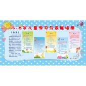6岁儿童学习与发展指南海报幼儿园安全知识宣传海报正版