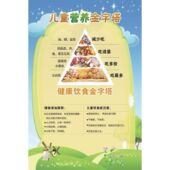 幼儿园儿童营养金字塔科营养结构图 膳食营养宝塔贴画墙贴