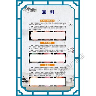 耳科 鼻科 咽喉科广告宣传海报贴纸鼻炎症状图耳朵结构挂图装饰画