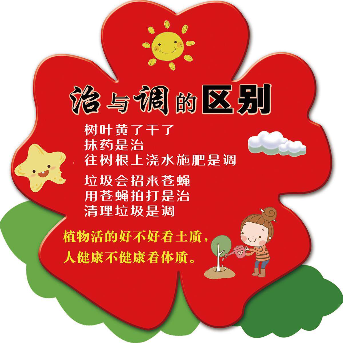 治与调的区别海报贴纸贴画中医理疗养生馆美容院海报贴画养生海报