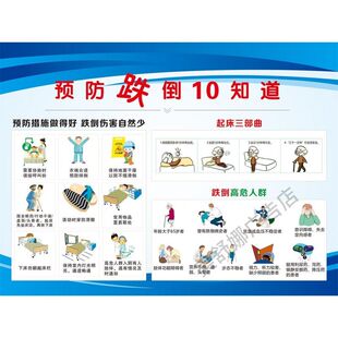 标识牌起床三部曲医院病房标识贴纸养老院预防跌倒十知道平卧坐起
