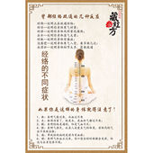 经络疏通海报中医理疗养生馆挂画美容按摩店装 饰画自粘贴纸宣传画