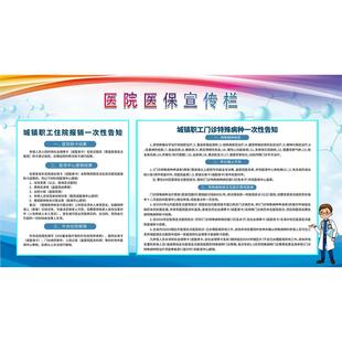 医院诊所基本医保政策宣传栏墙贴墙纸海报印制定制展板素材kt板