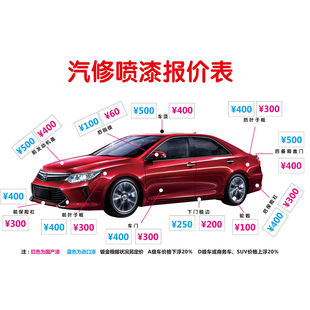 汽修喷漆报价表汽车店内装饰画贴纸可定制汽车报价表