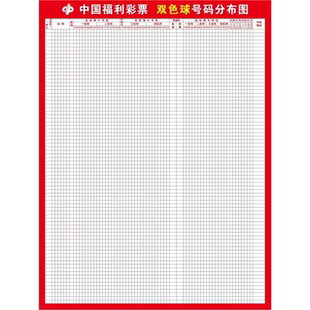 中国福利彩票 双色球 号码分布图 挂图 双色球 开奖号码走势图