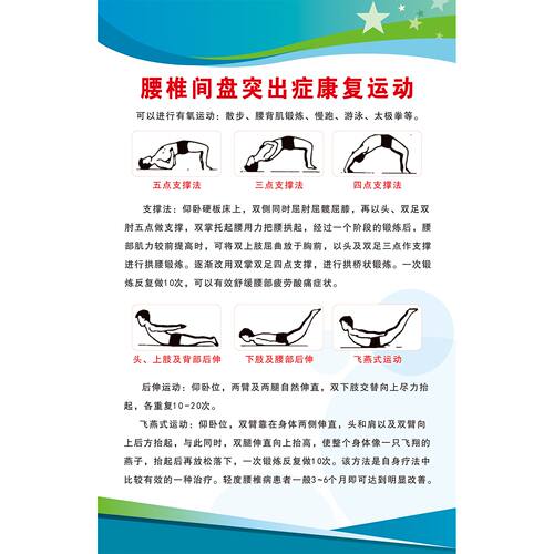 腰椎疾病功能锻炼挂图腰椎间盘突出症宣传海报关节炎康复运动操画