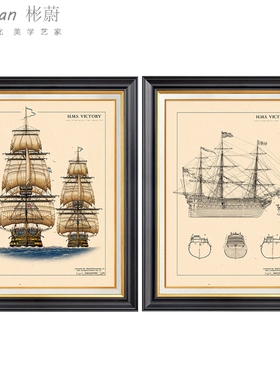 网红复古美式客厅书房玄关挂画世界航海图墙画壁画装饰画办公室背
