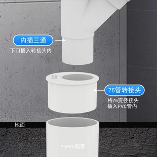 PVC75管内补心变50/46排水管变径直接三通转接头下水管件内外接头