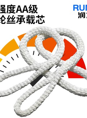 尼龙软吊绳起重两头扣双扣环形白色吊装绳圆形O型2PT3/5吨3米m吊