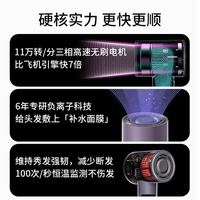 keheal科西VE飓风筒吹风机四亿负离子高速无刷电机恒温轻音不伤发