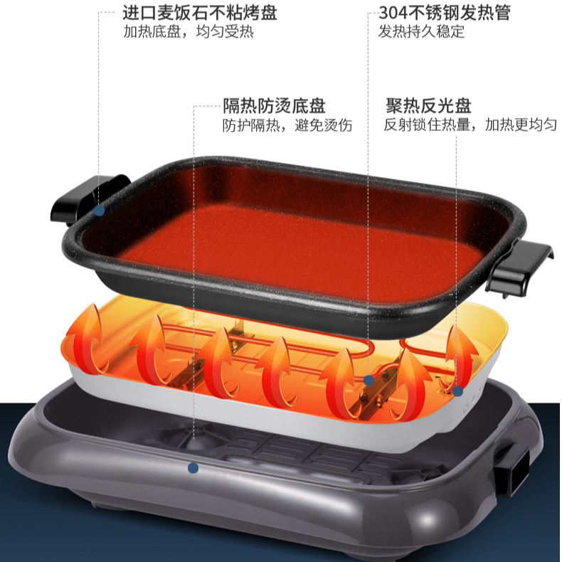 纸包鱼专用锅电烤盘烤涮一体长方形纸上烤鱼炉商用烤肉锅家用火锅