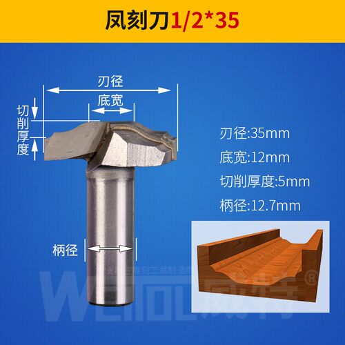 威特薄型圆底刀橱柜门板修边机刀雕刻机刀具开槽花边刀木工镂铣刀