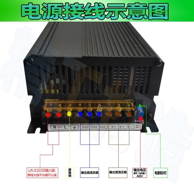 220V转24V1500W开关电源12V27v32v36V48V60V72V80V110v加油机驻车