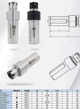 ER11复位型浮动铰刀柄自动回中心ER11M-D20SV-FTER11M-D20(HZ)