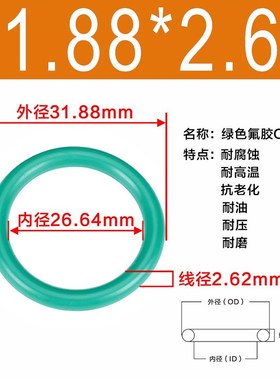 氟胶O型圈内径17.17/18.72/20.29/21.89/23.47/25.07/26.64*2.62