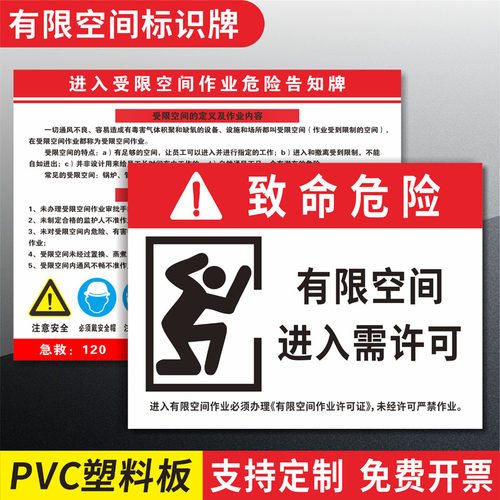 有限空间警示标识牌安全告知牌作业风险告知牌当心受限空间标志牌危险警示告知卡管理制度警示标志牌定制定做