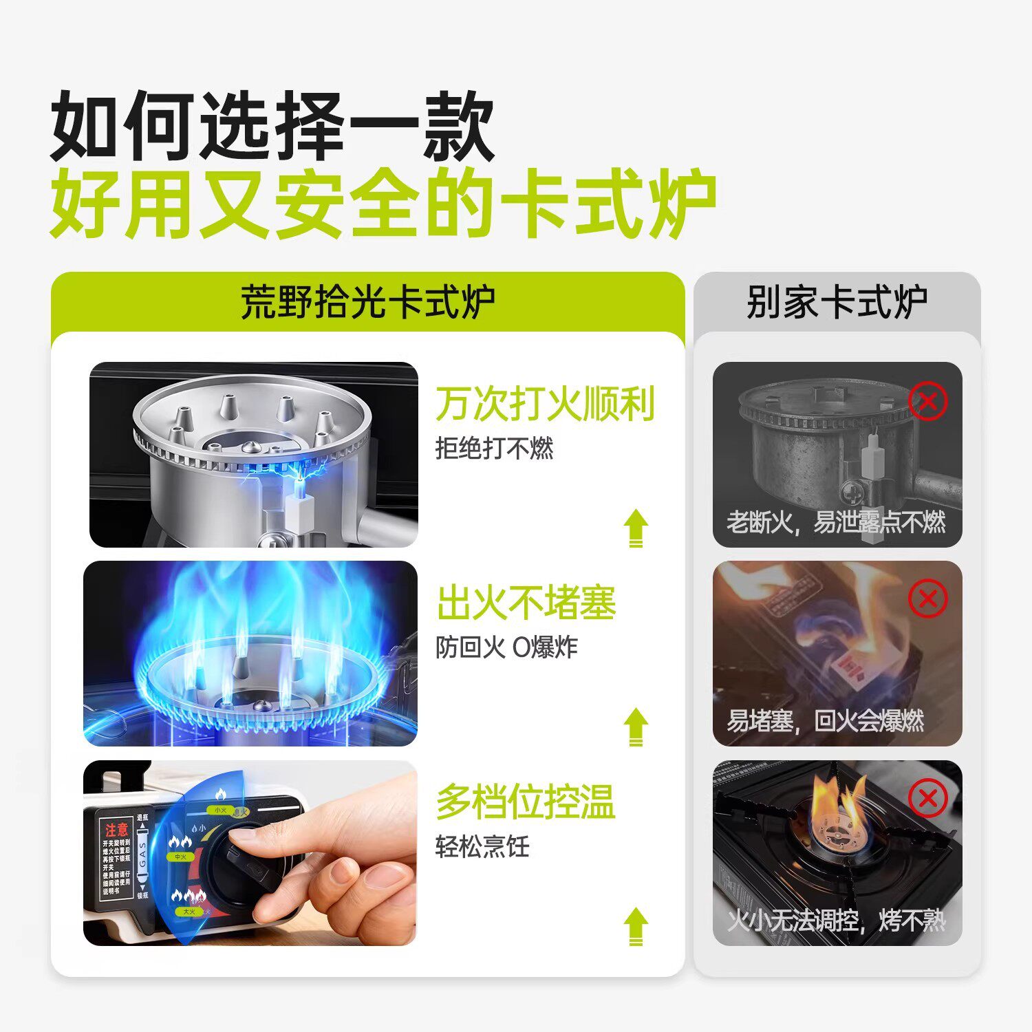 新款便携式卡式炉户外分