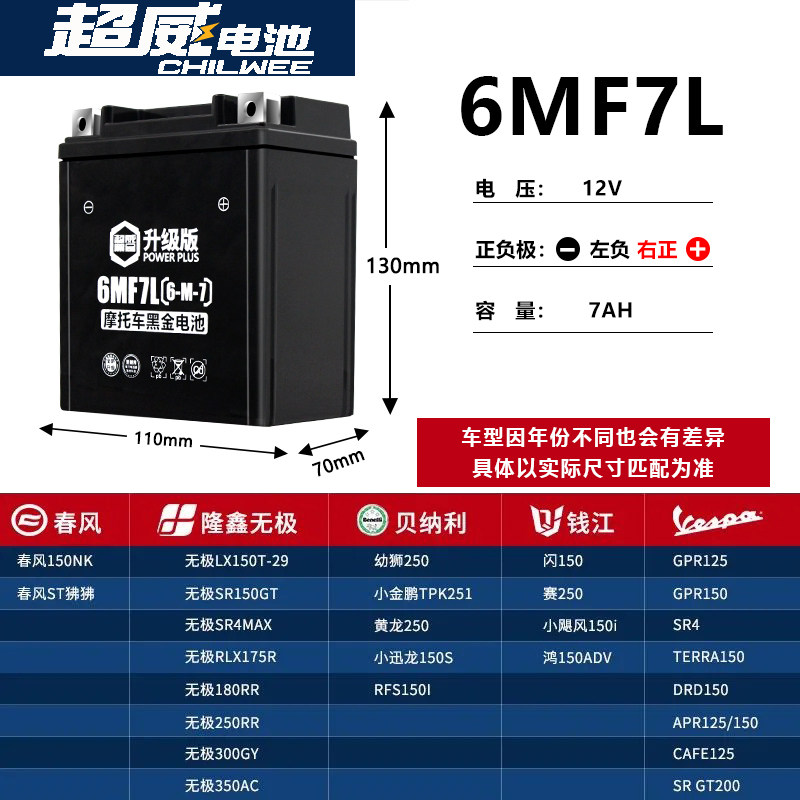 适用五羊本田暴锋眼CB190R/X鸷道猛鸷战鹰CBF190TR全新电瓶蓄电池