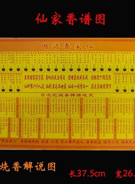 香谱图解大全家用仙家观世音四十八香谱香图财神七十二香谱图
