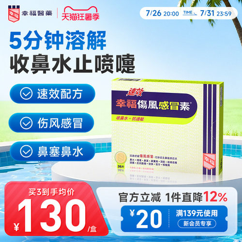 发烧/流鼻水/头痛/打喷嚏/喉咙不适