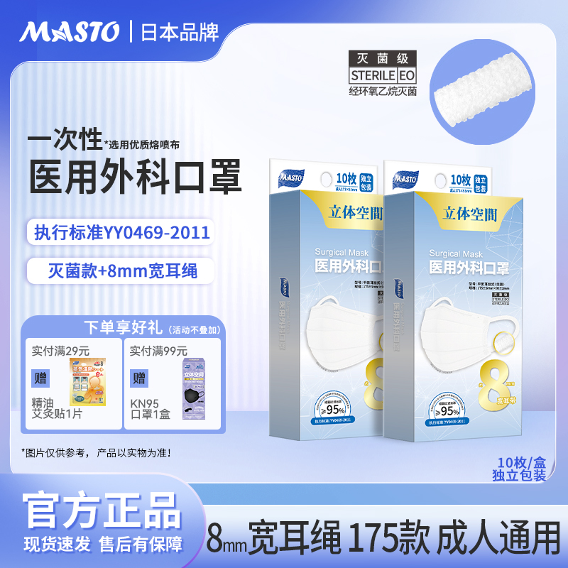 日本Masto一次性医用外科口罩灭菌/非灭菌8毫米柔软耳绳高颜值