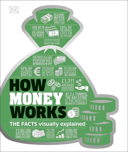 现货 现货 财富如何运行 DK百科系列 英文原版 How Money Works: The Facts Visually Explained
