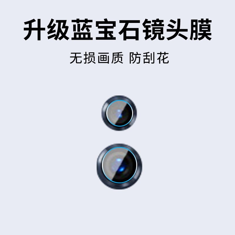 手机镜头膜摄像头贴膜高清保护膜图片