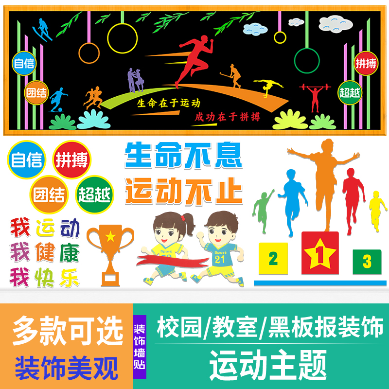 中小学幼儿园运动会主题黑板报2025教室布置装饰材料墙贴