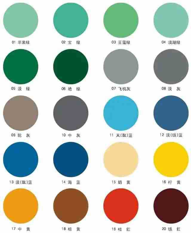 湿度指示卡湿度显示卡
