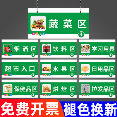 商场卖场超市区域标示牌